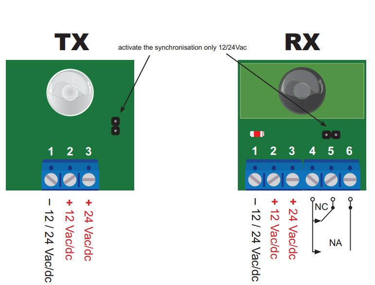 high quality photocell